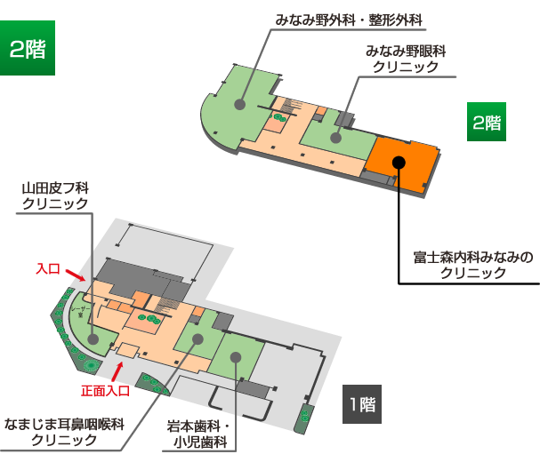 富士森内科みなみのクリニック フロアマップ